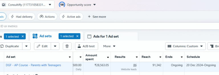 ₹86K+ Ad Spend - 86 Student Leads