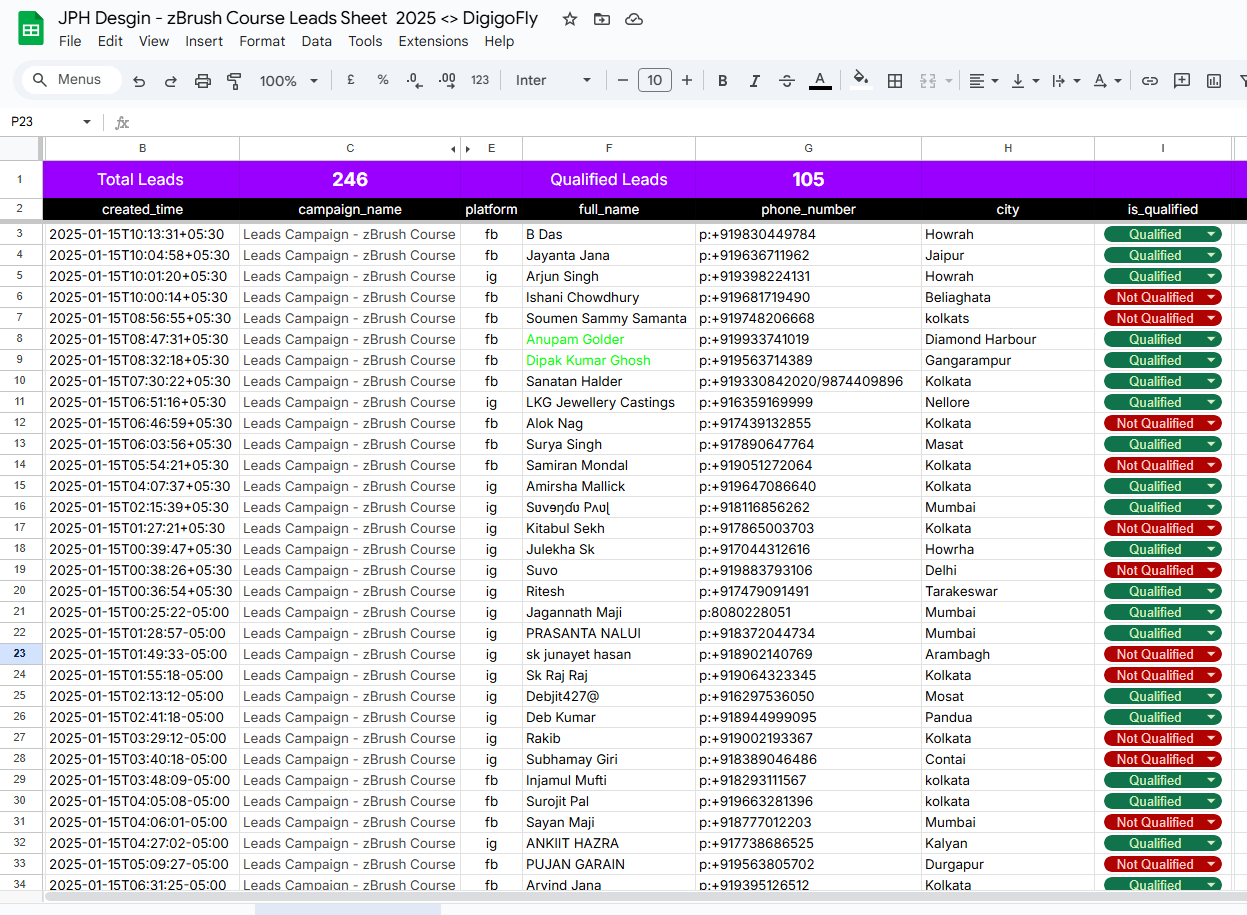 JPH Desgin Leads Sheet